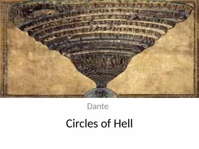 Circles of Hell Dante Circle