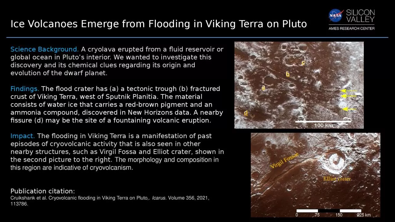 PPT-Ice Volcanoes Emerge from Flooding in Viking Terra on Pluto