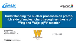 Understanding the nuclear processes on proton-rich side of nuclear chart through synthesis of