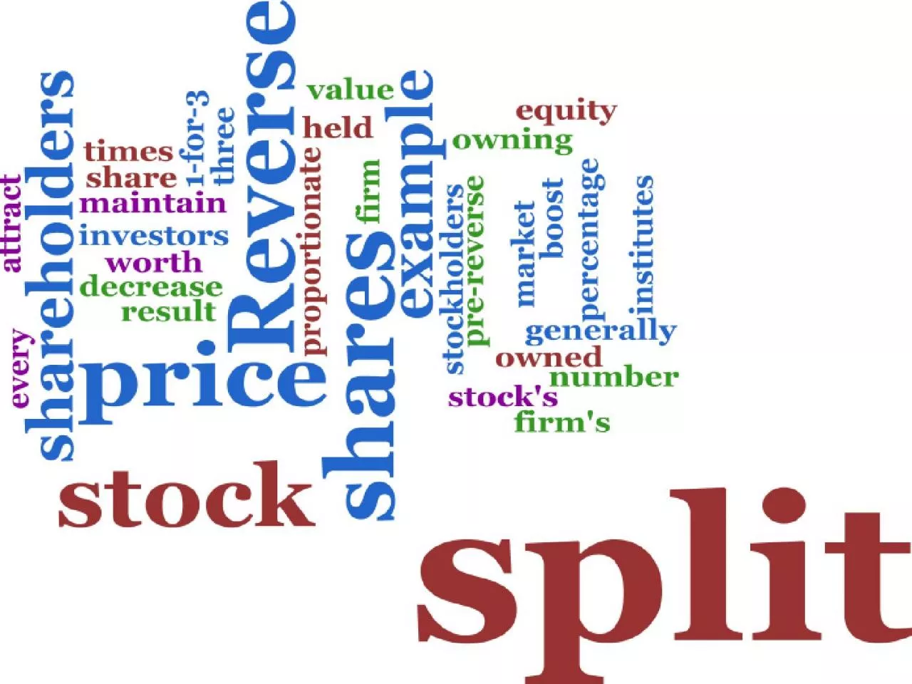 stock split Stock split is the process of splitting shares with high face value into shares