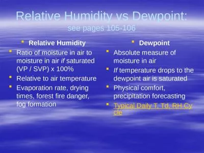 Relative Humidity vs  Dewpoint