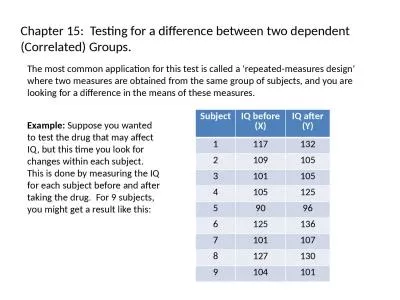 Chapter 15:  Testing for a difference between two dependent (Correlated) Groups.