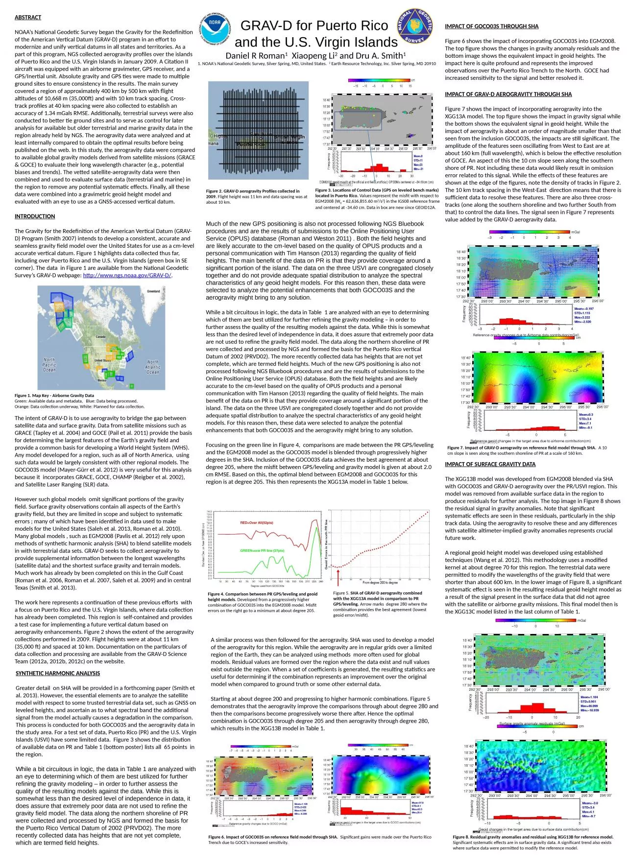 PPT-GRAV-D for Puerto Rico and