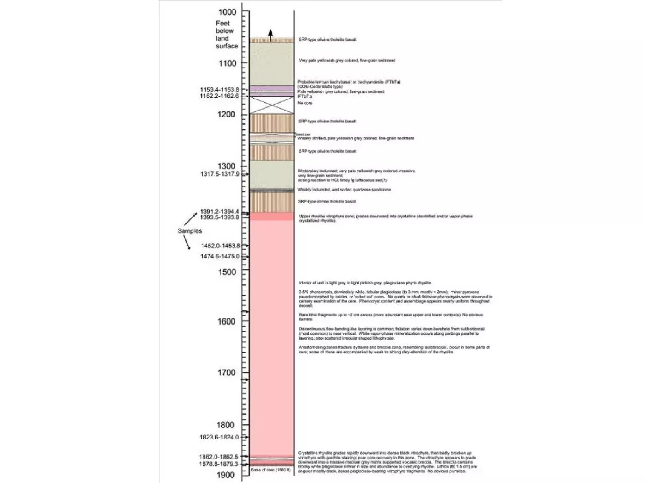 PPT-Butte Quarry rhyolite – location, characterization and possible significance