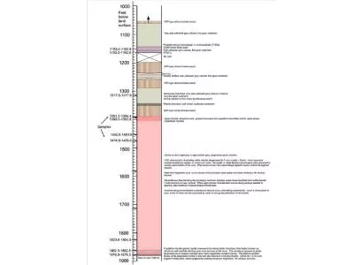 Butte Quarry rhyolite – location, characterization and possible significance