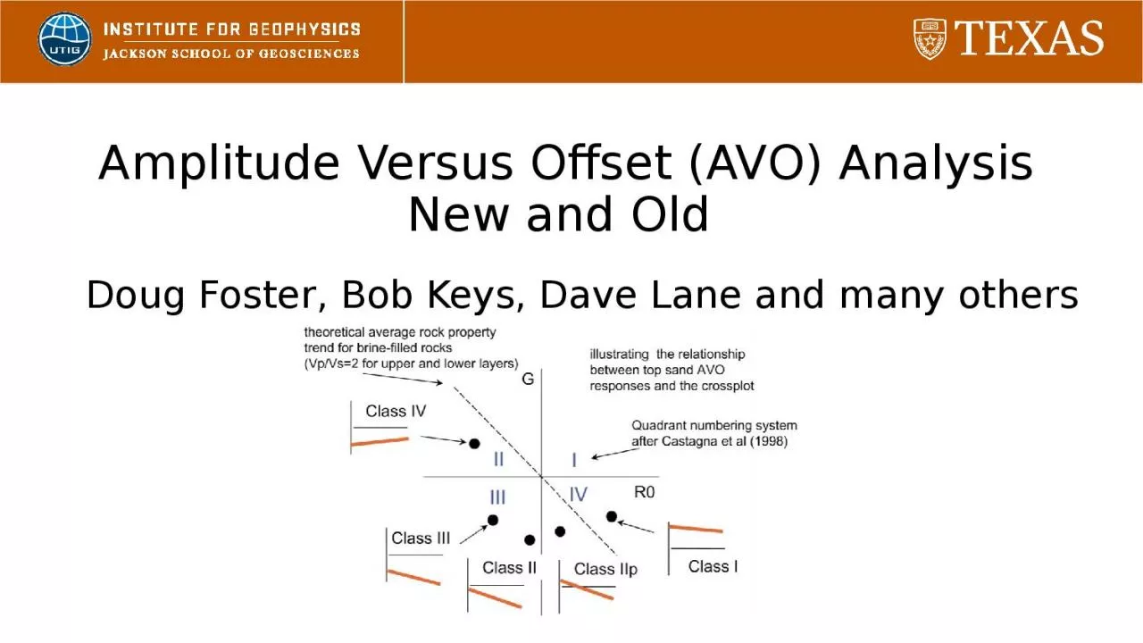 PPT-Amplitude Versus Offset (AVO) Analysis