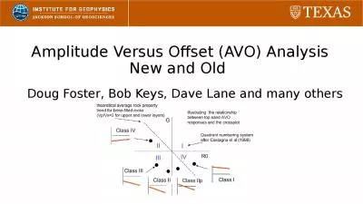 Amplitude Versus Offset (AVO) Analysis