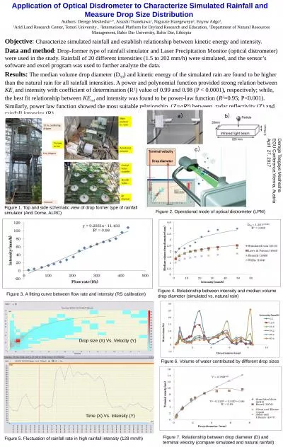 Application of Optical Disdrometer to Characterize Simulated Rainfall and Measure Drop