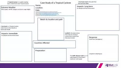 Case Study of a Tropical Cyclone