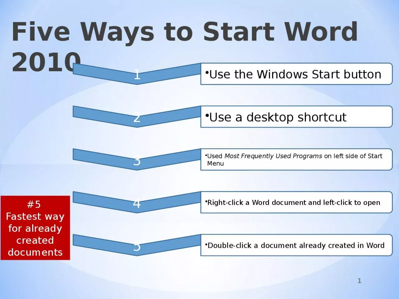 PPT-Five Ways to Start Word 2010