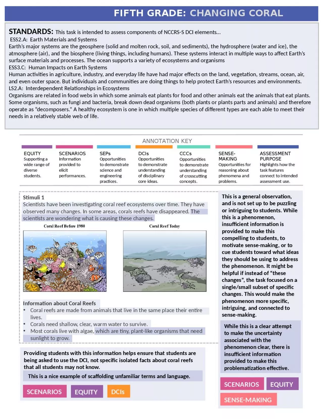 PPT-Stimuli 1 Scientists have been investigating coral reef ecosystems over time. They have