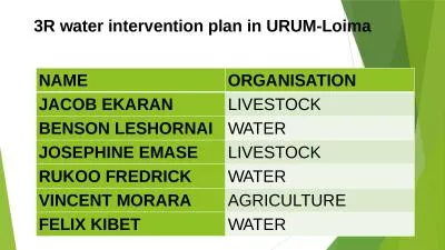 3R water intervention  plan in URUM-