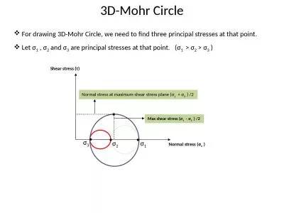 3D-Mohr Circle  For drawing 3D-Mohr Circle, we need to find three principal stresses at