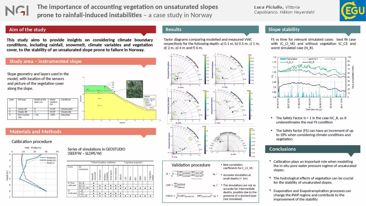 PPT-The importance of accounting vegetation on unsaturated slopes prone to rainfall-induced