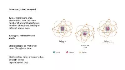 What are (stable) isotopes?