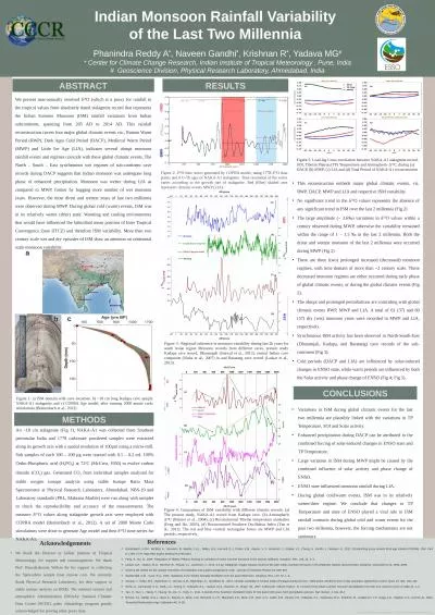 Indian Monsoon Rainfall Variability