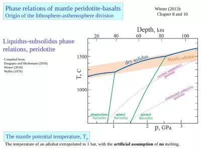 Liquidus-subsolidus phase