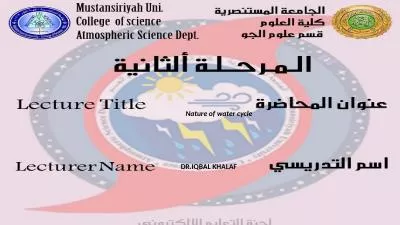 Nature of water cycle DR.IQBAL KHALAF