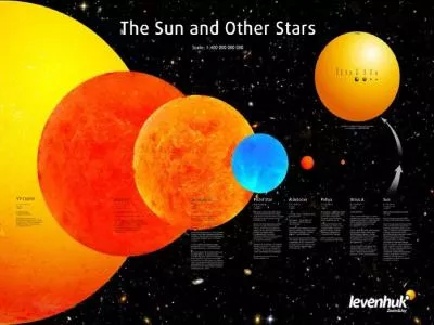 What do you know? Compared to the volume of Earth, the volume