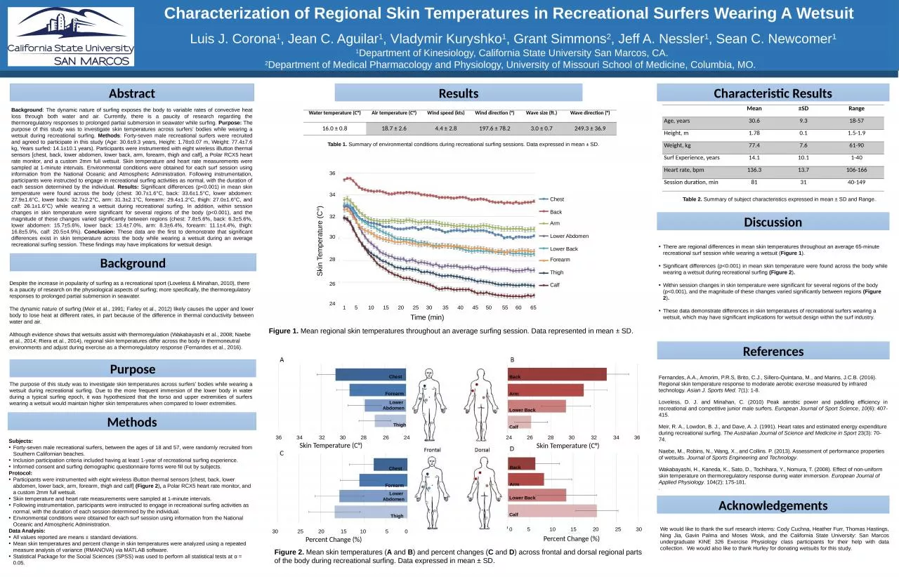 PPT-Characterization of Regional Skin Temperatures in Recreational Surfers Wearing A Wetsuit