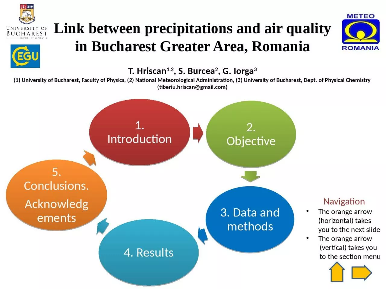 Link between precipitations and air quality in Bucharest
