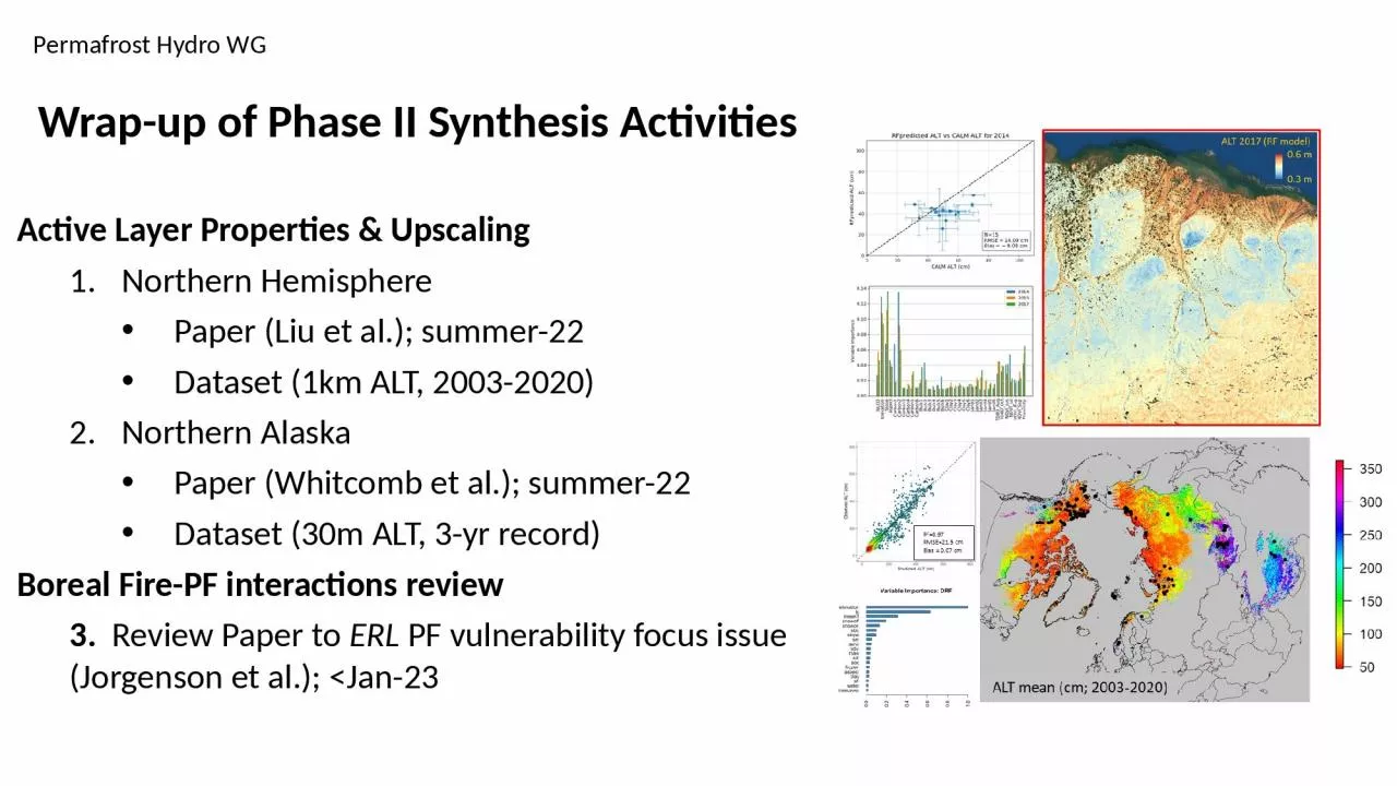 PPT-Wrap-up of Phase II Synthesis Activities