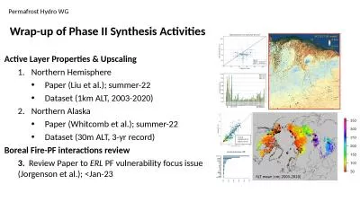 Wrap-up of Phase II Synthesis Activities