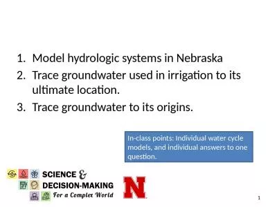 Learning Objectives Model hydrologic systems in Nebraska