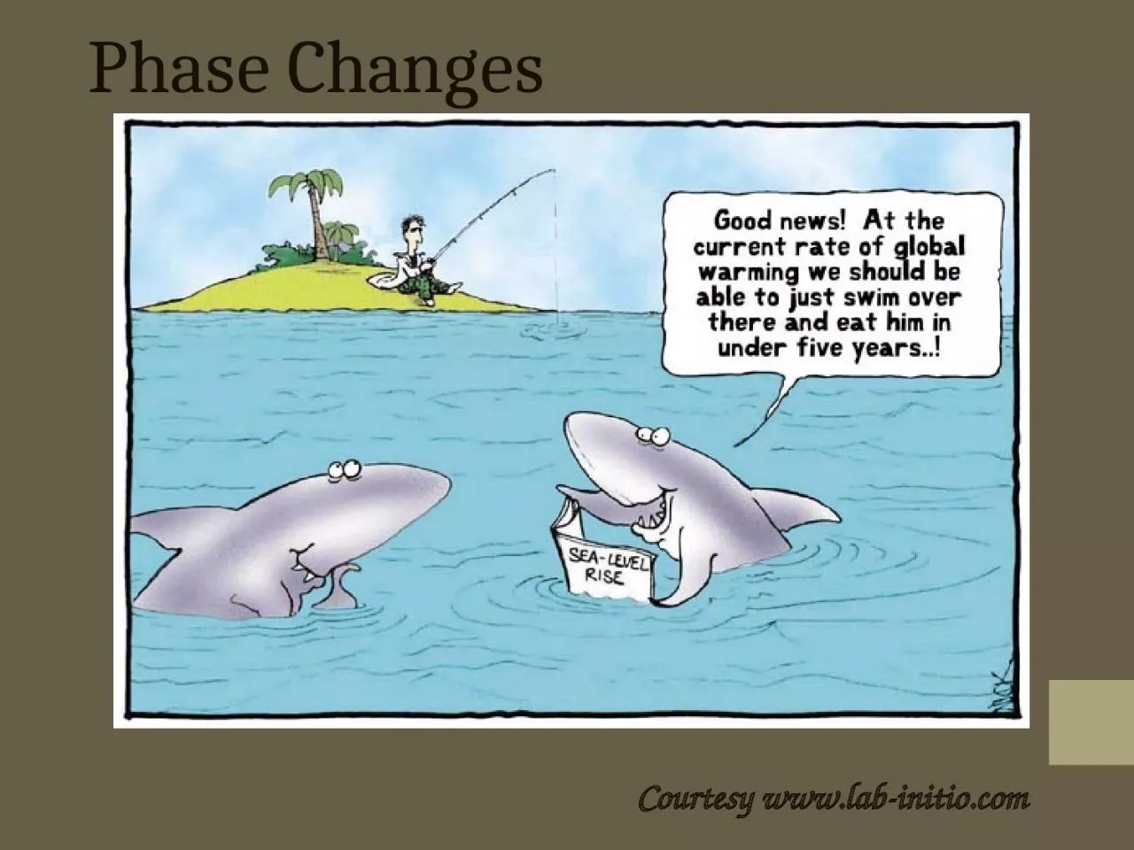 PPT-Phase Changes Courtesy www.lab-initio.com