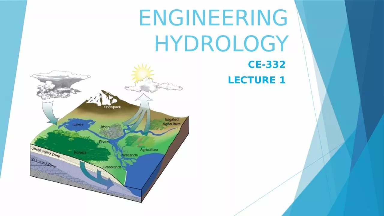 PPT-ENGINEERING HYDROLOGY CE-332