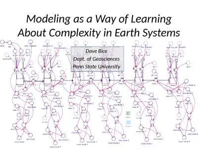 Modeling as a Way of Learning About Complexity in Earth Systems