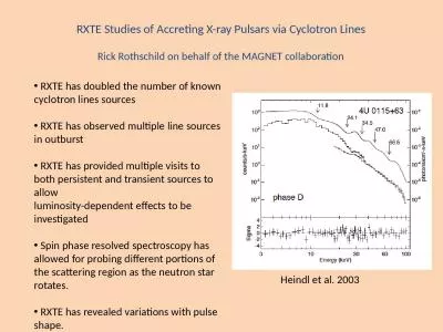 RXTE Studies of Accreting X-ray Pulsars via Cyclotron Lines