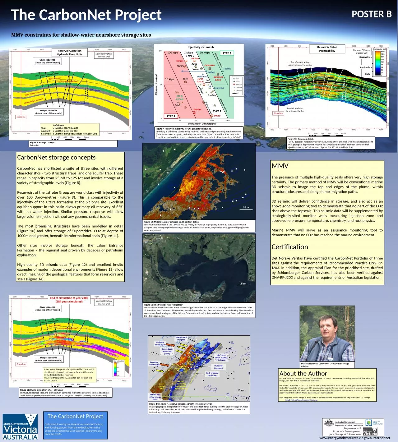 PPT-The CarbonNet Project POSTER B