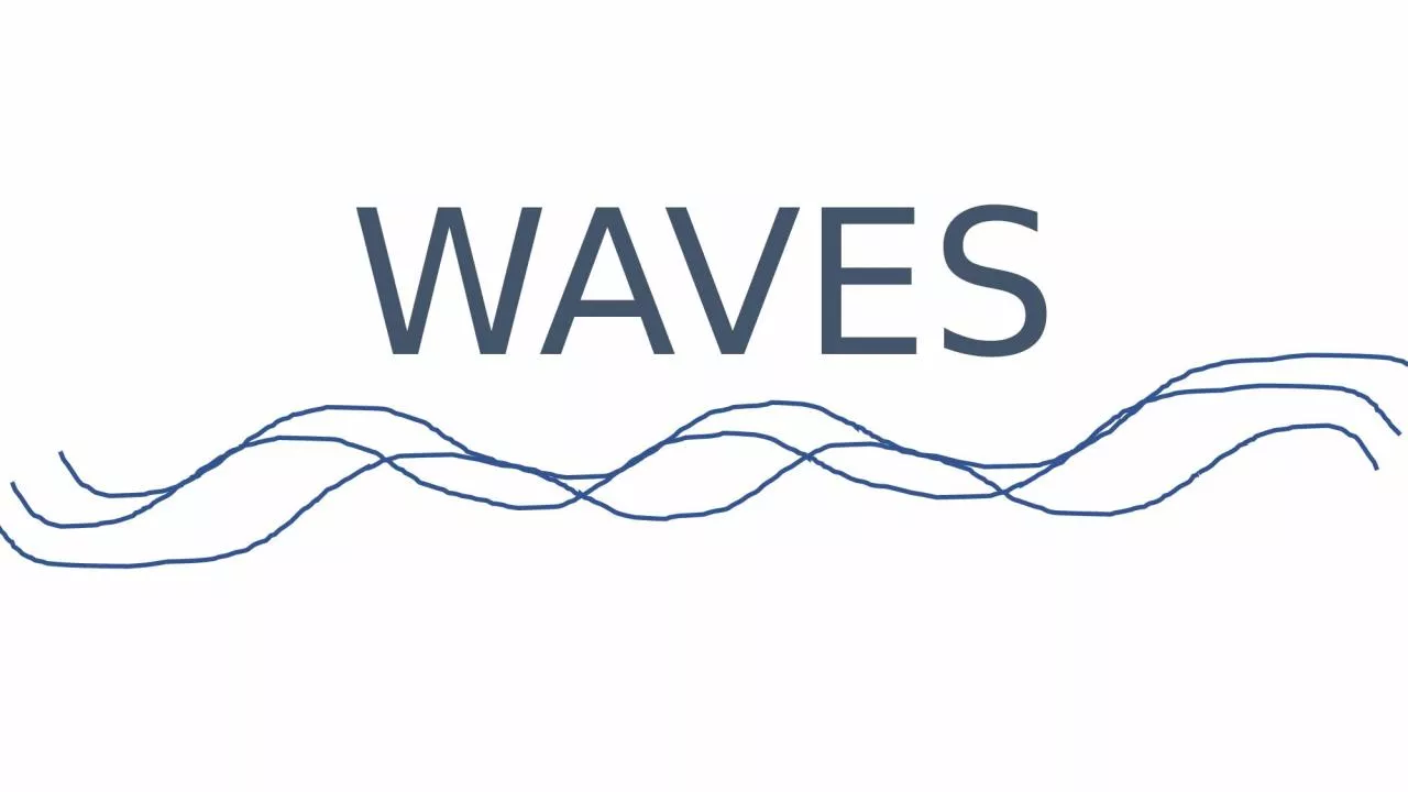 PPT-WAVES Causes Wind-capillary/wind waves