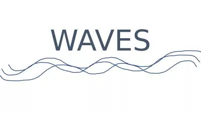 WAVES Causes Wind-capillary/wind waves