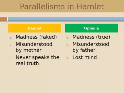 Parallelisms  in Hamlet Madness (faked)