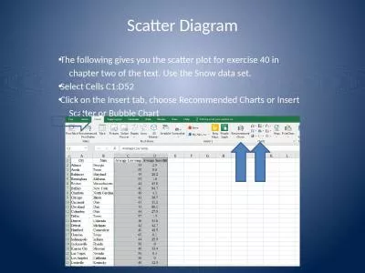 Scatter Diagram The following gives you the scatter plot for exercise 40 in