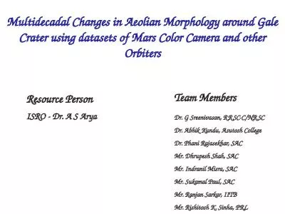 Multidecadal Changes in Aeolian Morphology around Gale Crater using datasets of Mars Color Camera a