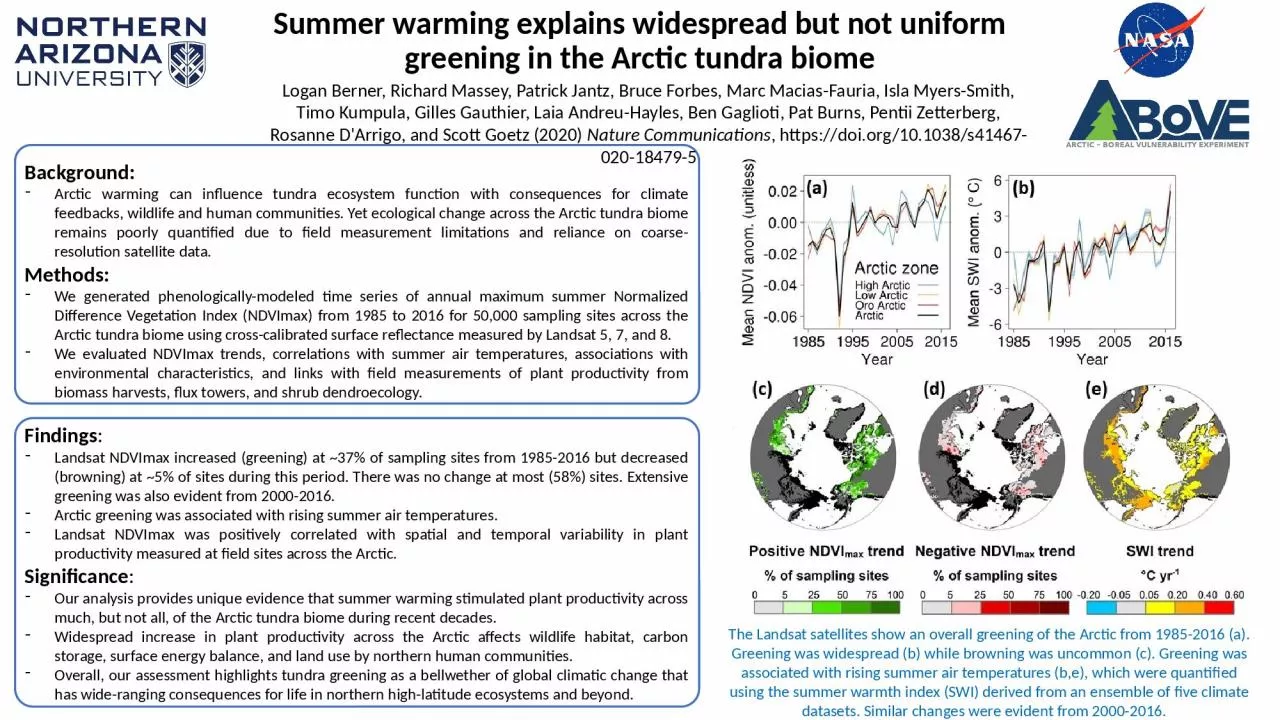 PPT-Background: Arctic warming can influence tundra ecosystem function with consequences for