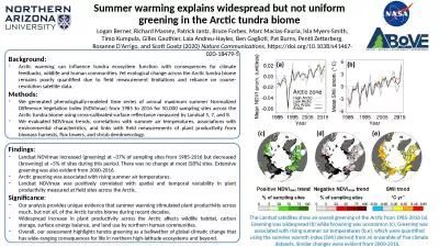 Background: Arctic warming can influence tundra ecosystem function with consequences for