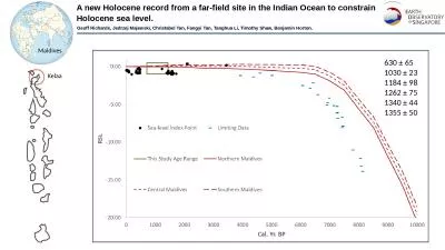 A new Holocene record from a far-field site in the Indian Ocean to constrain Holocene