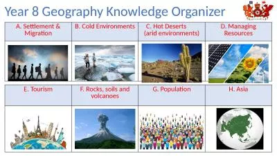 Year 8 Geography Knowledge Organizer