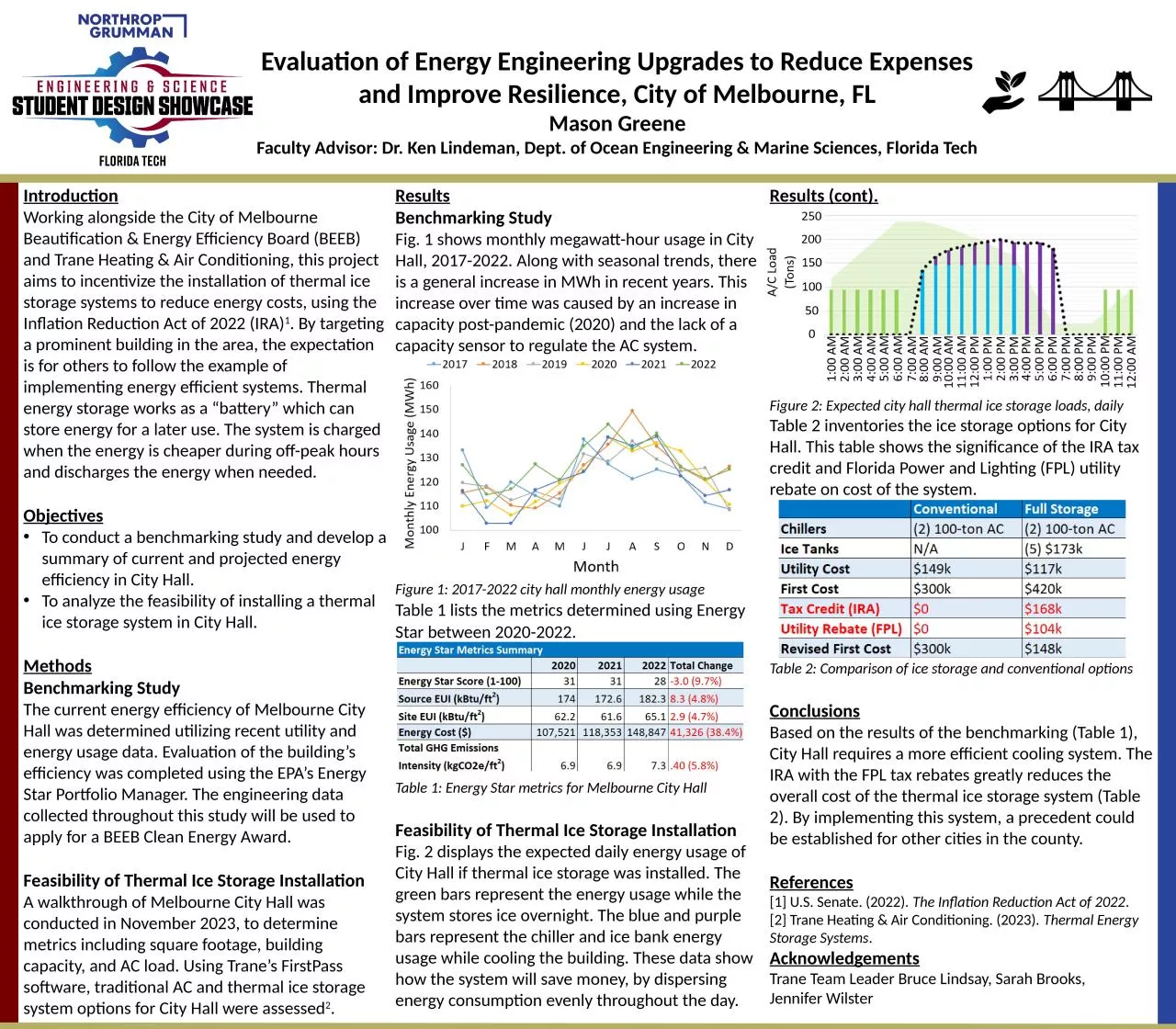 PPT-Evaluation of Energy E ngineering