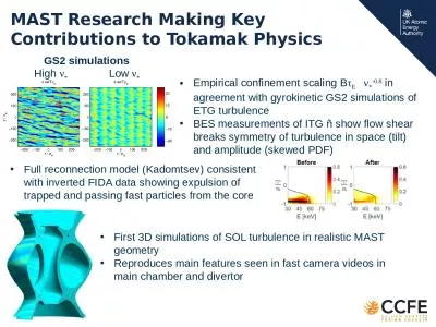 MAST Research Making Key Contributions to Tokamak Physics