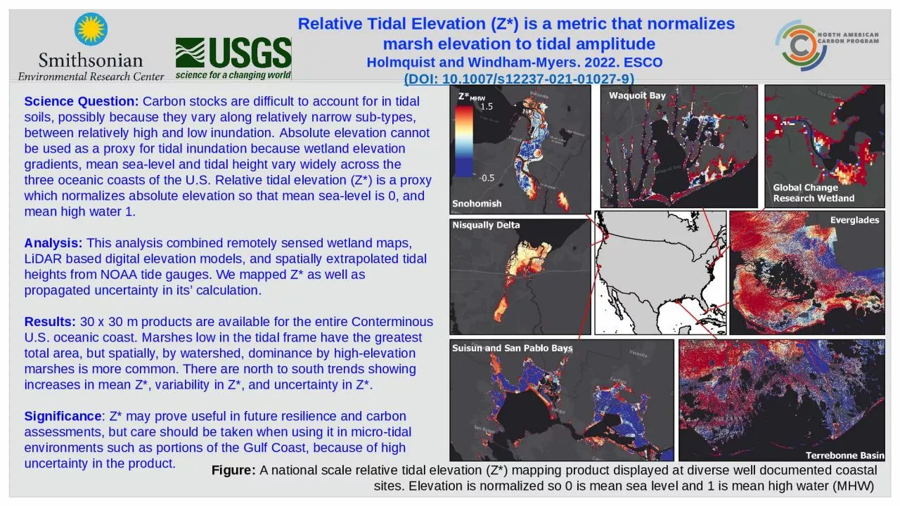 PPT-Figure: A national scale relative tidal elevation (Z*) mapping product displayed at diverse