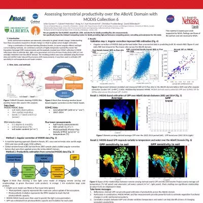 Data Used: Assessing terrestrial productivity over the