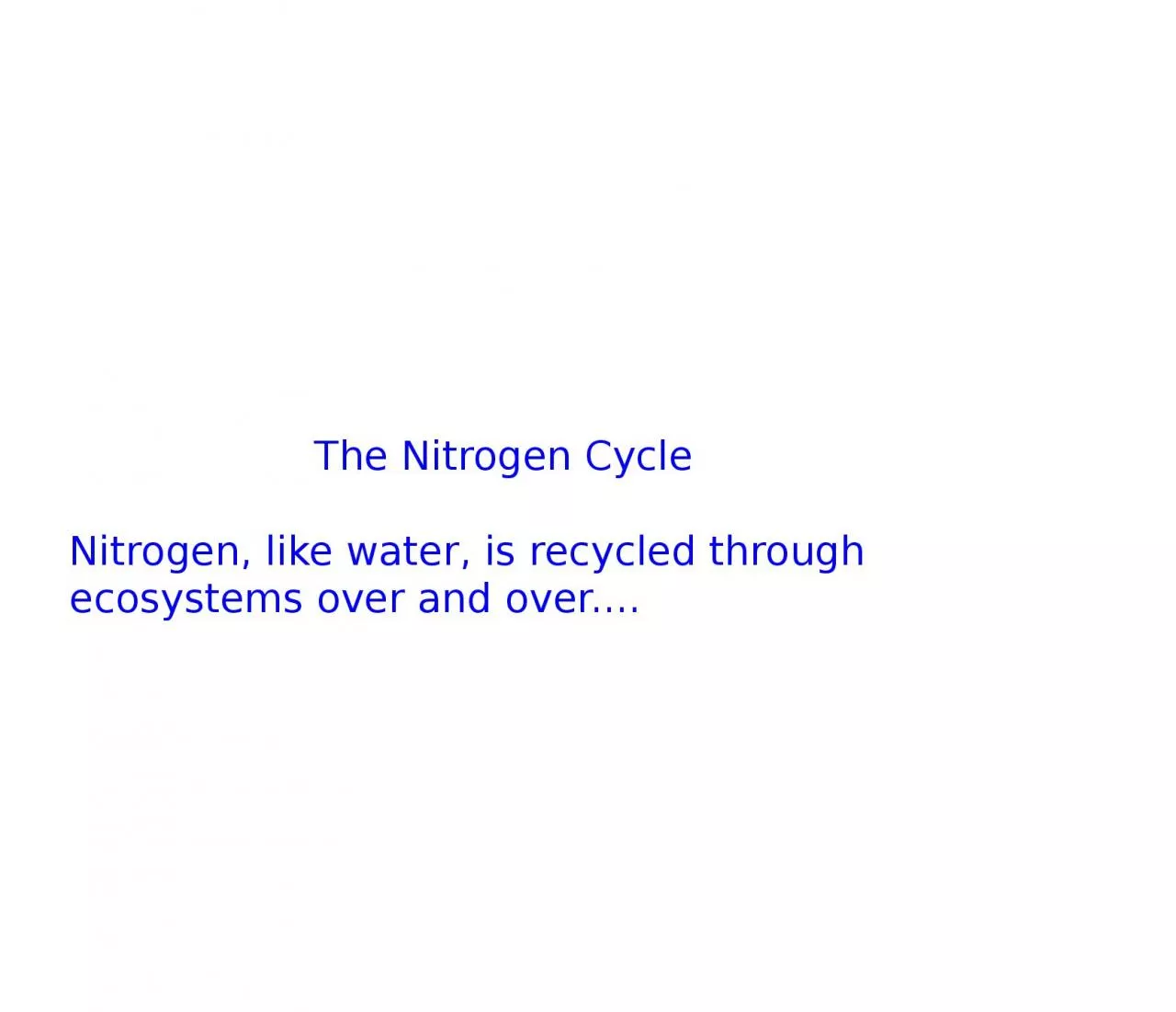 PPT-The Nitrogen Cycle Nitrogen, like water, is recycled through ecosystems over and over....