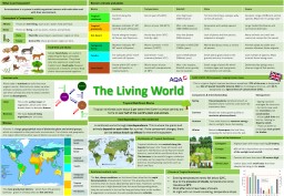 The Living World What is an