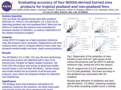 Evaluating accuracy of four MODIS-derived burned area products for tropical peatland and