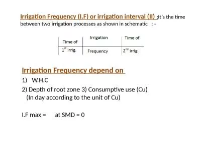 Irrigation  Frequency (I.F
